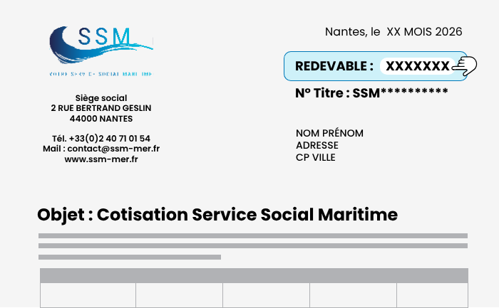 Comment retrouver son numéro de cotisant sur un courrier SSM